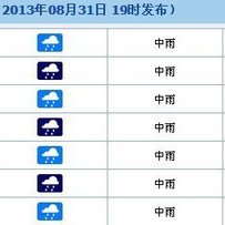 出售CBR29期